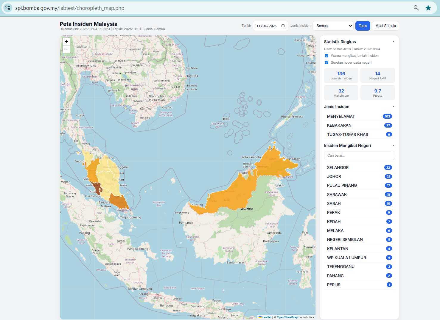 Pemetaan Insiden SPI